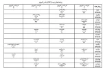 برنامه امتحانات پایان ترم- مهر97
