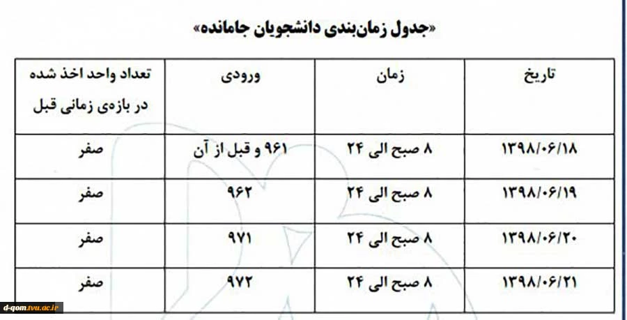 قابل توجه دانشجویان جامانده  از انتخلب واحد 2