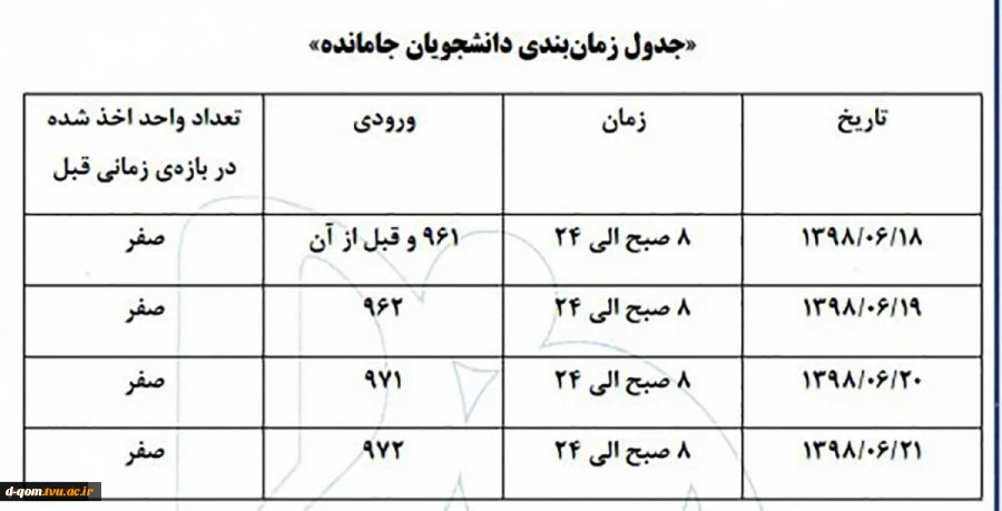 قابل توجه دانشجویان جامانده  از انتخلب واحد 2