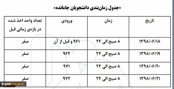 قابل توجه دانشجویان جامانده  از انتخلب واحد 2