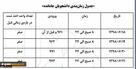 قابل توجه دانشجویان جامانده  از انتخلب واحد 2